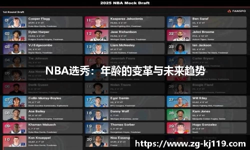 NBA选秀：年龄的变革与未来趋势